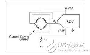 　　什么是電阻的高頻工作模式？