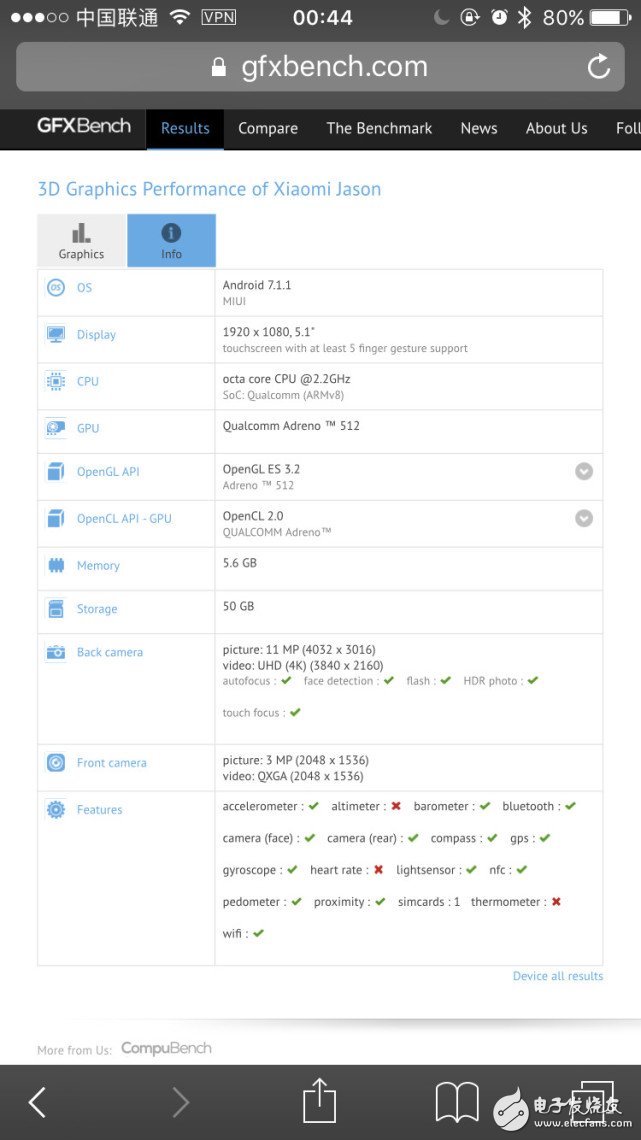 小米6c什么時(shí)候出？為OPPO R11讓路 小米6c要等到八月發(fā)布