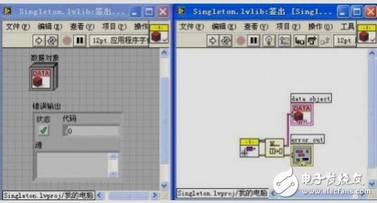 LabVIEW+面向對象設計