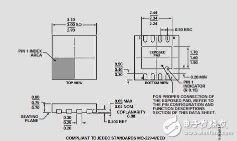 800mA、超低噪聲、高PSRR、RF線性穩壓器