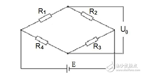 兆歐表的接線柱共有三個：一個為“L”即線端，一個“E”即為地端，再一個“G”即屏蔽端（也叫保護環(huán)）。一般被測絕緣電阻都接在“L”“E”之間，但當被測絕緣體表面漏電嚴重時，必須將被測物的屏蔽環(huán)或不需測量的部分與“G”端相連接。這樣漏電流就經(jīng)由屏蔽端“G”直接流回發(fā)電機的負端形成回路，而不再流過兆歐表的測量機構（動圈）。