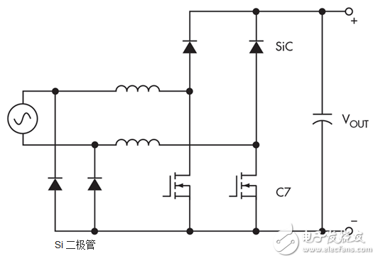 用氮化鎵重新考慮功率密度