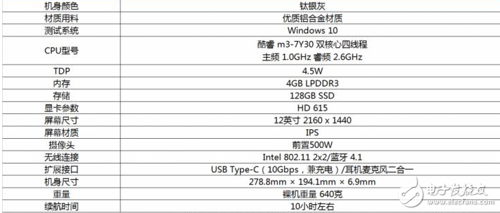 華為MateBook E二合一筆記本怎么樣？華為MateBook E全面評測