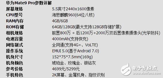 華為mate9測(cè)評(píng),華為mate9pro和vivoxplay6哪個(gè)好?