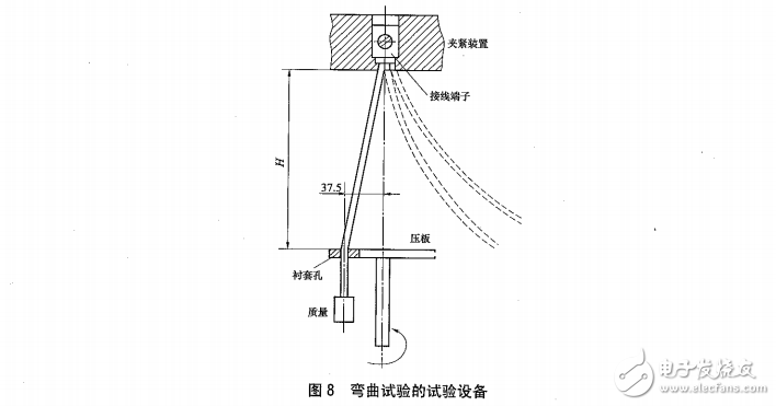 光伏發電并網逆變器新標準