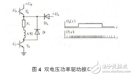 步進電機驅動電路解析，步進電機驅動電路原理圖、電路性能比較及電路實例