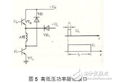 步進電機驅動電路解析，步進電機驅動電路原理圖、電路性能比較及電路實例