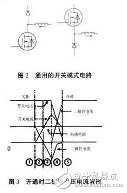 MOS管的驅(qū)動對其工作效果起著決定性的作用。設(shè)計(jì)師既要考慮減少開關(guān)損耗，又要求驅(qū)動波形較好即振蕩小、過沖小、EMI小。這兩方面往往是互相矛盾的，需要尋求一個平衡點(diǎn)，即驅(qū)動電路的優(yōu)化設(shè)計(jì)。驅(qū)動電路的優(yōu)化設(shè)計(jì)包含兩部分內(nèi)容：一是最優(yōu)的驅(qū)動電流、電壓的波形；二是最優(yōu)的驅(qū)動電壓、電流的大小。在進(jìn)行驅(qū)動電路優(yōu)化設(shè)計(jì)之前，必須先清楚MOS管的模型、MOS管的開關(guān)過程、MOS管的柵極電荷以及MOS管的輸入輸出電容、跨接電容、等效電容等參數(shù)對驅(qū)動的影響。