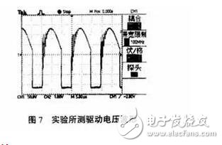 MOS管的驅(qū)動對其工作效果起著決定性的作用。設(shè)計(jì)師既要考慮減少開關(guān)損耗，又要求驅(qū)動波形較好即振蕩小、過沖小、EMI小。這兩方面往往是互相矛盾的，需要尋求一個平衡點(diǎn)，即驅(qū)動電路的優(yōu)化設(shè)計(jì)。驅(qū)動電路的優(yōu)化設(shè)計(jì)包含兩部分內(nèi)容：一是最優(yōu)的驅(qū)動電流、電壓的波形；二是最優(yōu)的驅(qū)動電壓、電流的大小。在進(jìn)行驅(qū)動電路優(yōu)化設(shè)計(jì)之前，必須先清楚MOS管的模型、MOS管的開關(guān)過程、MOS管的柵極電荷以及MOS管的輸入輸出電容、跨接電容、等效電容等參數(shù)對驅(qū)動的影響。