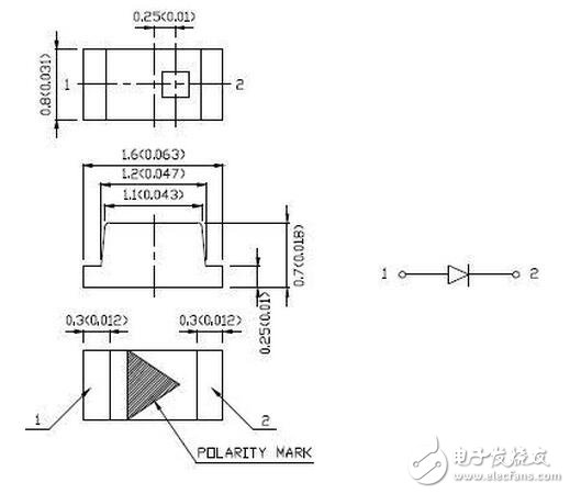 精細薄膜電阻的技術開展代表了能夠被大量商用的精細電阻技術，也是目前最盛行的精細電阻技術。經過長時間多層的膜層堆積，高精細的調阻和后期的挑選，最優的精細薄膜電阻能夠到達±2ppm/°C的溫漂和±0.01%的精度，以及很好的長期穩定性。