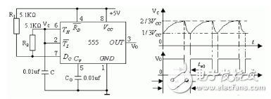 555定時器的應用與電路圖詳解
