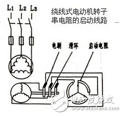 此法一般用于小容量的繞線式電動機上，當電動機容量稍大時則采用下圖（左）中所示的電路，此時電阻不是均勻的減小而是通過接觸器觸頭或凸輪控制器觸頭的開閉有級的切除電阻。這種啟動方法的優點是不僅能減小電動機啟動電流，而且能使啟動轉矩保持在較大的范圍內，所以在需要重載啟動的設備，如橋式起重機、卷場機、龍門吊車等上面被廣泛采用。