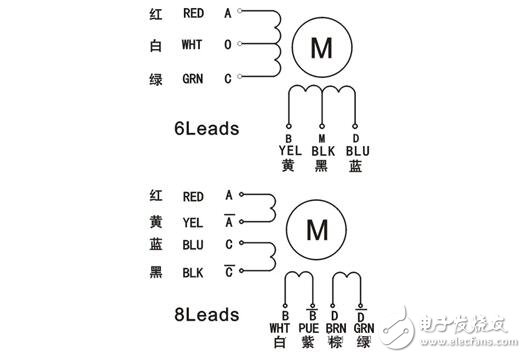 步進電機接線圖，8線步進電機接線圖圖解