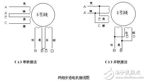 步進電機接線圖，8線步進電機接線圖圖解