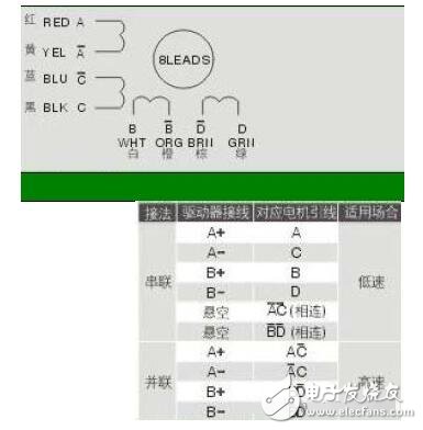 步進電機接線圖，8線步進電機接線圖圖解