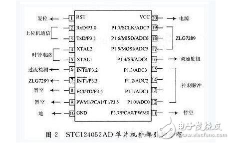 單片機(jī)控制步進(jìn)電機(jī)設(shè)計(jì)及失步原因分析，51單片機(jī)驅(qū)動(dòng)步進(jìn)電機(jī)的方法