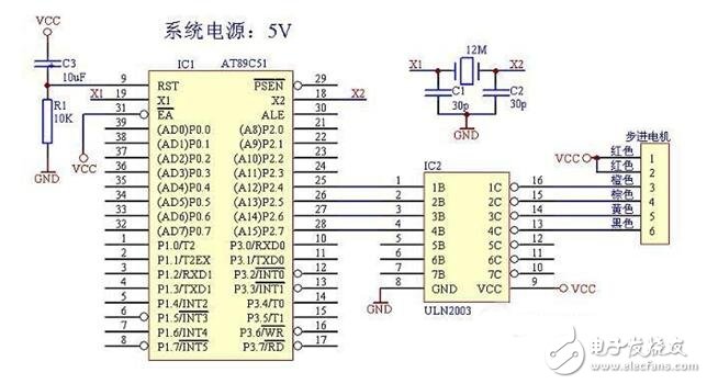 單片機(jī)控制步進(jìn)電機(jī)設(shè)計(jì)及失步原因分析，51單片機(jī)驅(qū)動(dòng)步進(jìn)電機(jī)的方法