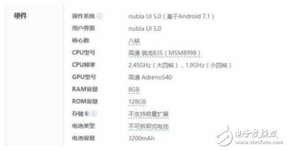 OPPOR11、努比亞Z17對比評測：價格相近又同是拍照神器的OPPO R11、努比亞Z17，誰更值得入手？