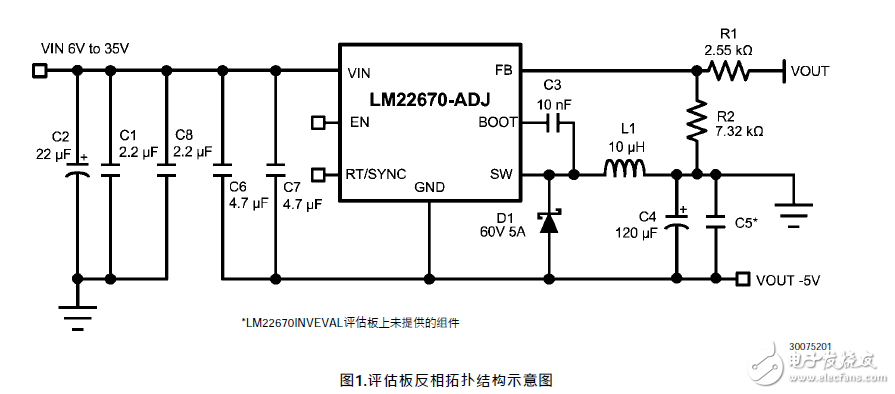 LM22670評(píng)估板反相拓?fù)浣Y(jié)構(gòu)和應(yīng)用說(shuō)明