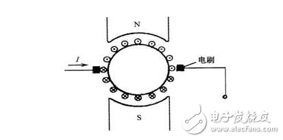 永磁直流伺服電機淺析，永磁伺服電機的熱阻與時間常數(shù)測試