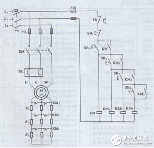 線路分析：電機啟動時，按下啟動按鈕SB1，接觸器KM1線圈得電，KM1吸合，KM1的常開接點閉合，使KM2線圈得電，KM2的常開接點自鎖，使KM1、KM2能夠自保持，同時，KM2的常閉接點打開，使KM3被閉鎖，即不允許KM3線圈得電。