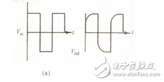 以SnO2氣敏元件為例，它是由0.1--10um的晶體集合而成，這種晶體是作為N型半導體而工作的。在正常情況下，是處于氧離子缺位的狀態。當遇到離解能較小且易于失去電子的可燃性氣體分子時，電子從氣體分子向半導體遷移，半導體的載流子濃度增加，因此電導率增加。而對于P型半導體來說，它的晶格是陽離子缺位狀態，當遇到可燃性氣體時其電導率則減小。