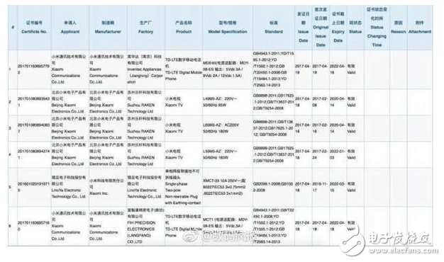 小米6火兩月，不出新品站不住腳呀，這不，小米6plus要來了！