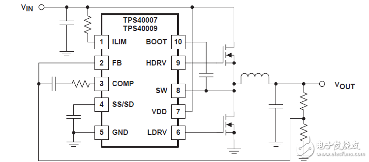 tps4000x控制器低壓非隔離同步降壓穩(wěn)壓器