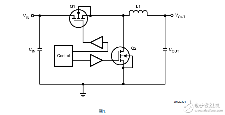 半導體簡單開關電源模塊和電磁干擾