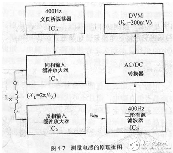 利用式（4-10）可將測量結果LX’修正為實際電感量LX。例如，用DT980型數字萬用表的20μF檔實測一只標稱值為5.6mH的色碼電感，儀表讀數為7.485（μF），代入式（4-6）計算出 =20.84mH，此值已是標稱值的3.7倍。用200Ω電阻檔測出該電感的直流電阻R＝50.68Ω，這一阻值就是產生誤差的根本原因。對此，按式（4－10）加以修正