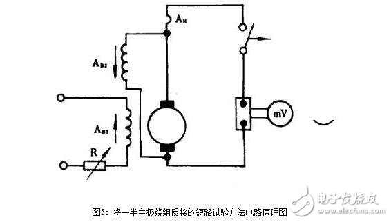 直流電機的短路測試與直流電機電樞電流變化率測試電路