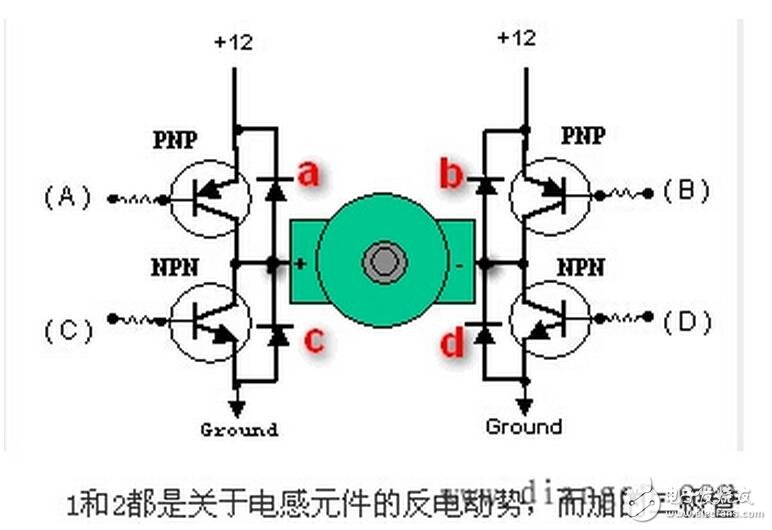 電感在工作時，上面會通過脈動電流，如果有20Hz-20kHz這個頻段的開關激勵電流，電流流過線圈，線圈的匝與匝之間上的電流因為同向而磁場相斥，會導致線圈發生輕微的間距偏移，開關電流消失時，線圈位置又會恢復原狀，如此一來一往之間，如果線圈導線未固定，則線圈抖動振動壓縮空氣，就會形成空腔噪聲導致嘯叫。磁芯材料的磁滯伸縮也會引起類似問題。