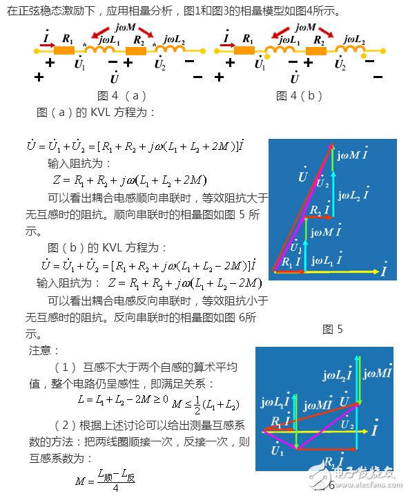 　　耦合電路的電感值如何計算？