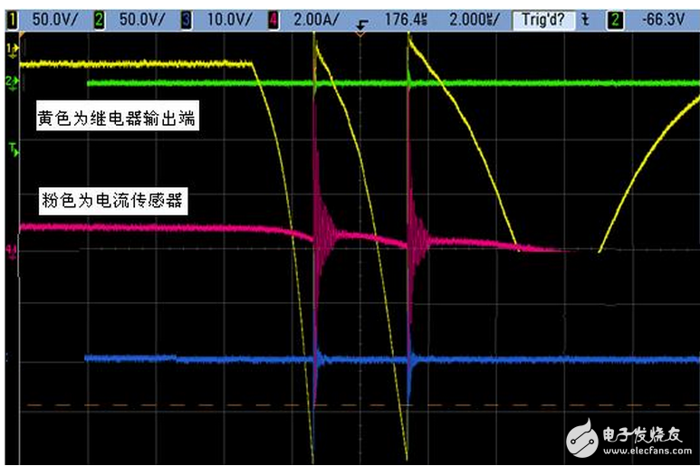 電感互流器則是依據電磁感應原理，電流互感器是又閉合的鐵心和繞組組成。它的一次繞組匝數很少，串在需要測量的的電流線路中，二次繞組匝數比較多，串接在測量儀表和保護回路中，電流互感器在工作時，二次回路是始終閉合的，因此測量儀表和保護回路串聯線圈的阻抗很小電流互感器的工作狀態接近短路。