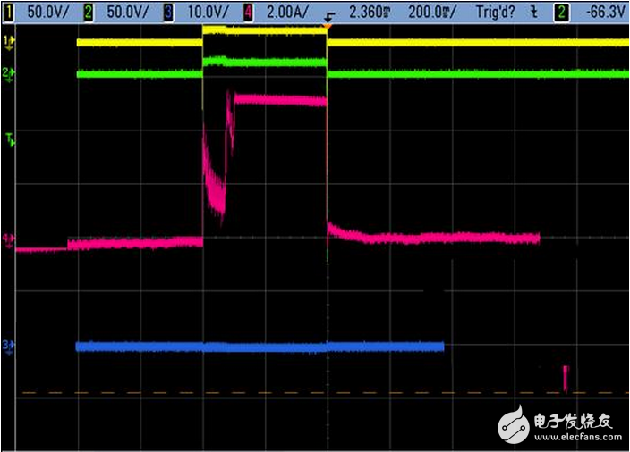 電感互流器則是依據電磁感應原理，電流互感器是又閉合的鐵心和繞組組成。它的一次繞組匝數很少，串在需要測量的的電流線路中，二次繞組匝數比較多，串接在測量儀表和保護回路中，電流互感器在工作時，二次回路是始終閉合的，因此測量儀表和保護回路串聯線圈的阻抗很小電流互感器的工作狀態接近短路。