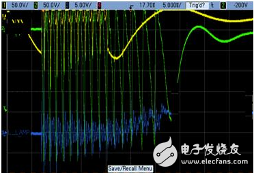 電感互流器則是依據電磁感應原理，電流互感器是又閉合的鐵心和繞組組成。它的一次繞組匝數很少，串在需要測量的的電流線路中，二次繞組匝數比較多，串接在測量儀表和保護回路中，電流互感器在工作時，二次回路是始終閉合的，因此測量儀表和保護回路串聯線圈的阻抗很小電流互感器的工作狀態接近短路。