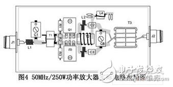 窄帶的穩定電路是進行一定的增益消耗。這種穩定電路是通過增加一定的消耗電路和選擇性電路實現的。這種電路使得晶體管只能在很小的一個頻率范圍內貢獻。另外一種寬帶的穩定是引入負反饋。這種電路可以在一個很寬的范圍內工作。