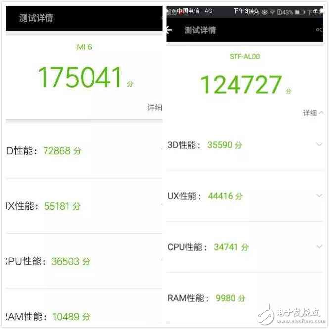 既生小米6何生榮耀9?小米6和榮耀9全方位評(píng)測(cè)對(duì)比