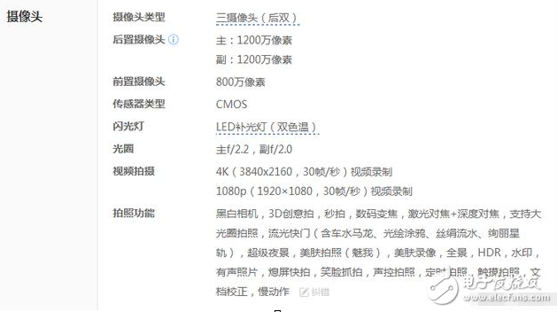 榮耀v9最新消息：售價(jià)2999超榮耀9，榮耀v9這就是何時(shí)都暢銷(xiāo)的原因嗎？