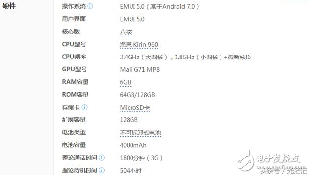 榮耀v9最新消息：售價(jià)2999超榮耀9，榮耀v9這就是何時(shí)都暢銷(xiāo)的原因嗎？