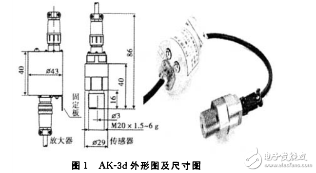 基于單片機的氣缸壓力檢測儀的設計