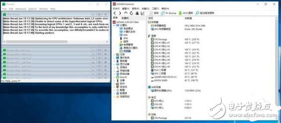 i7-7820X火力全開4.3GHz 能打敗它的只有同門i9！
