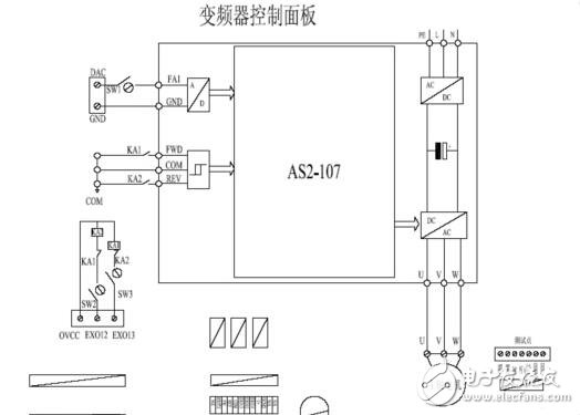 變頻電機控制系統(tǒng)的組成與原理，變頻電機的轉動慣量測量
