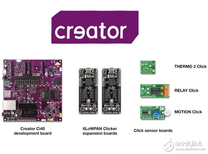 Creator Ci40與其他同類設備有何不同？Creator未來的發展方向如何？