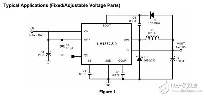 lm1572-1.5A,500kHz步下電壓調節器