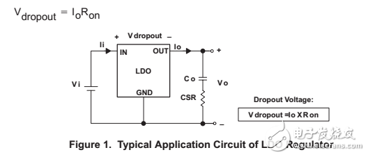 理解LDO電壓的術語和定義監管機構