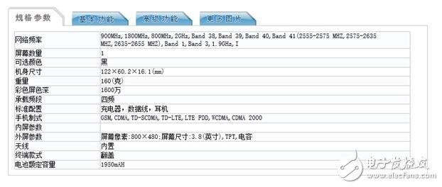 三星翻蓋手機(jī)百元配置萬(wàn)元賣(mài)？三星翻蓋新機(jī)亮相