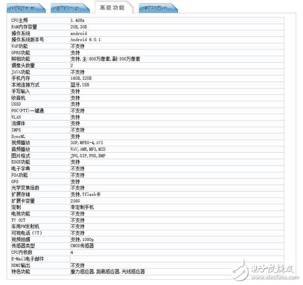 三星翻蓋手機(jī)百元配置萬(wàn)元賣(mài)？三星翻蓋新機(jī)亮相