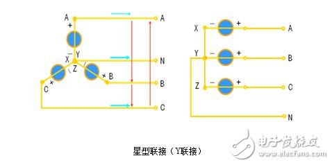 三相異步電機的功率計算，圖解三相異步電機的能耗制動原理