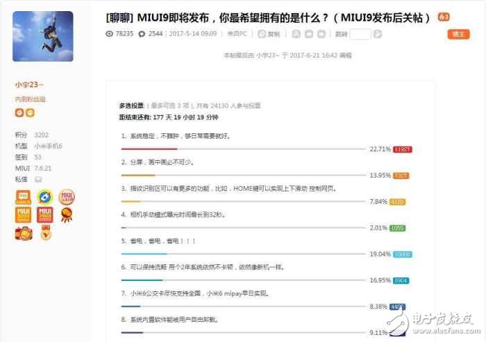 瘋狂吧米粉！小米6Plus、MIUI9和紅米Pro2，7月重磅來襲！